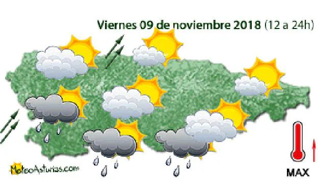 Meteoasturias 2025